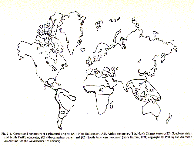 Harlan's Centers and Non-Centers